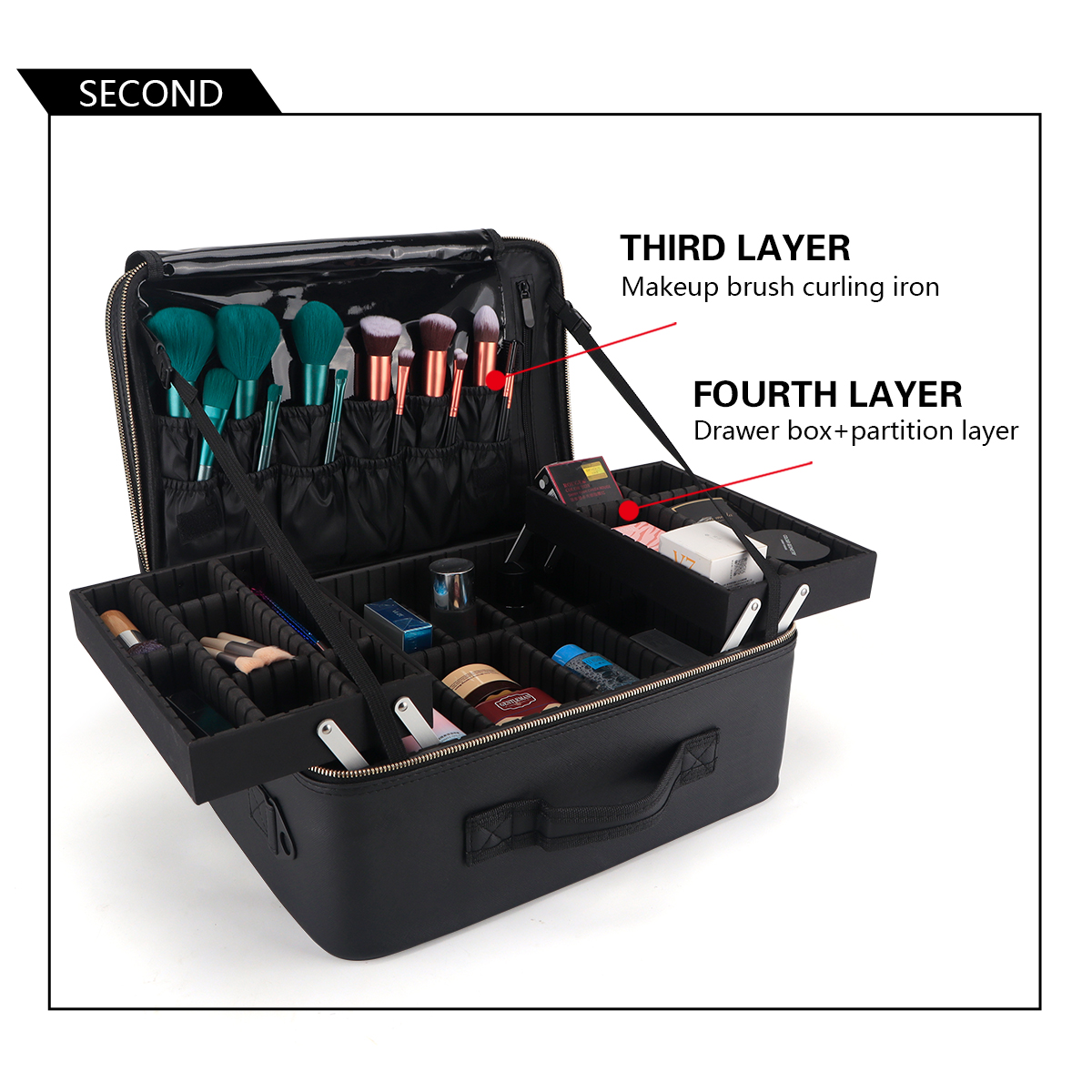 Women Travel Cosmetic Case Org - Women Accessories Holder recension och pris